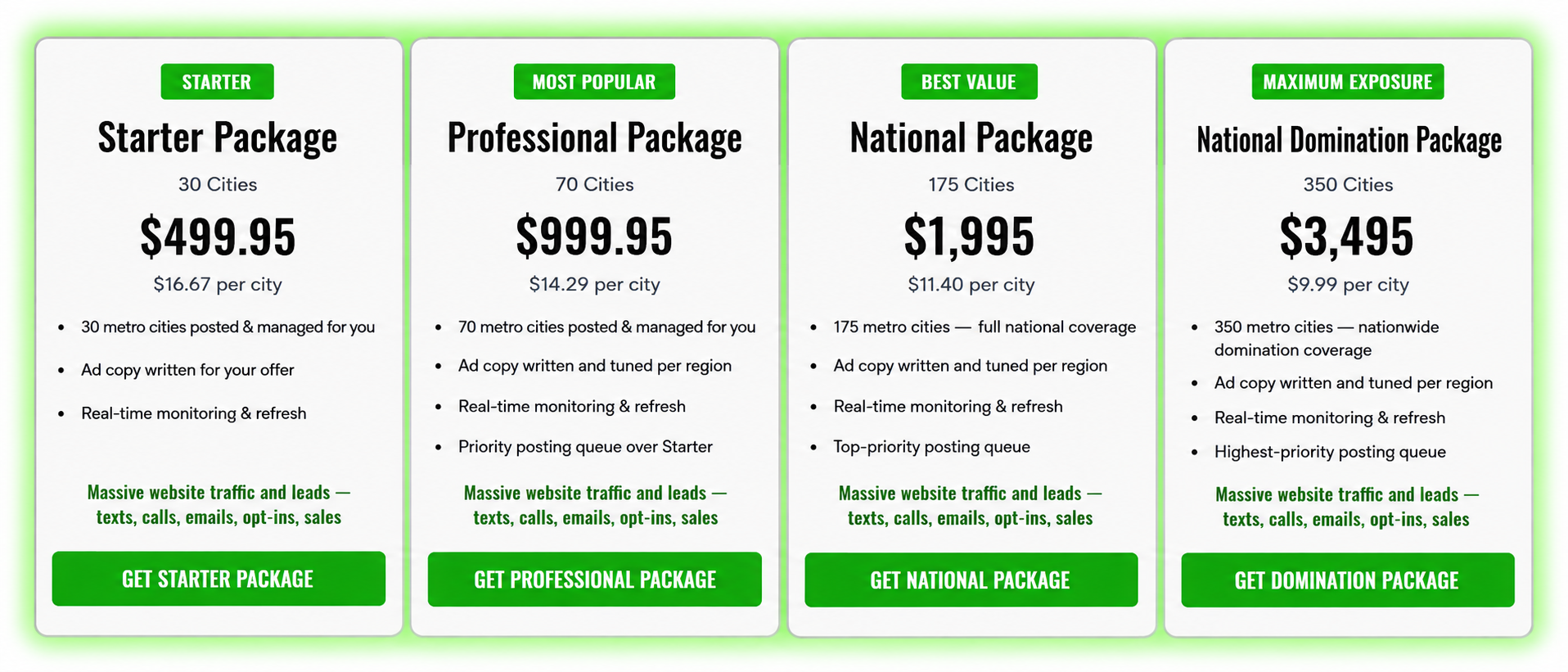 Choose Your Craigslist Traffic Package